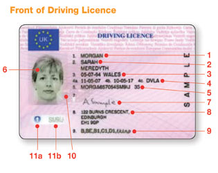 Veri-fy On-line: Photo - Card Driving Licences: Veri-fy